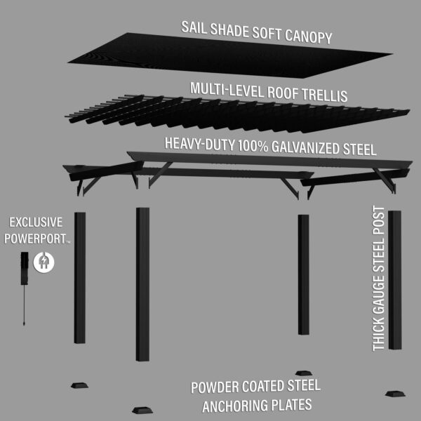 16x12 Stratford Traditional Steel Pergola With Sail Shade Soft Canopy