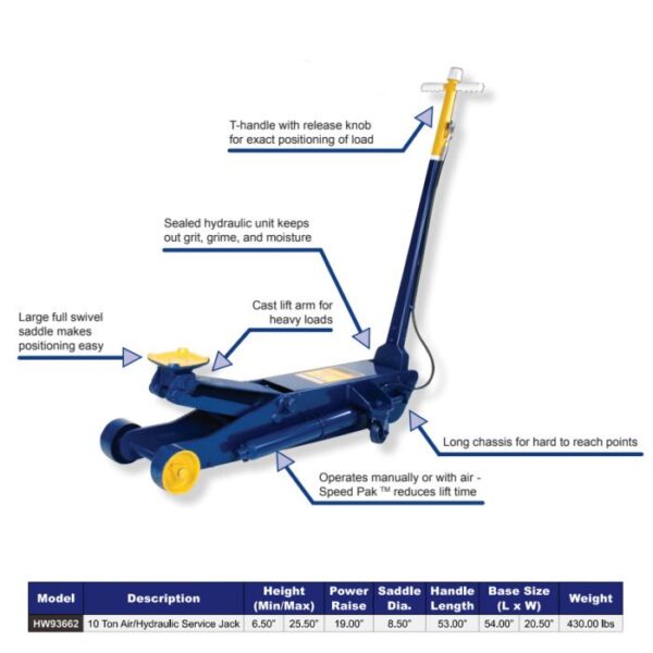 Hein-Werner 10-Ton Air Assist Long Chassis Service Jack