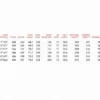 3T Exploro Racemax Rival AXS XPLR 700c Gravel Bike