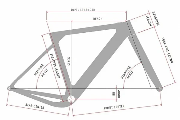 3T Primo WPNT Gravel Frameset