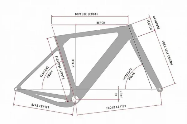 3T Primo WPNT Apex XPLR AXS Gravel Bike