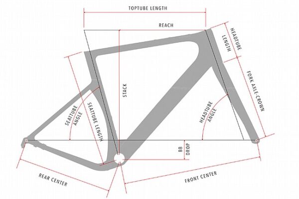 3T Exploro Primo Gravel Frameset