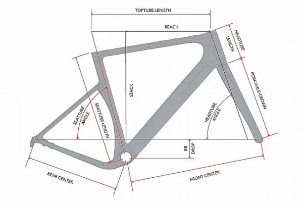3T Extrema Italia Frameset