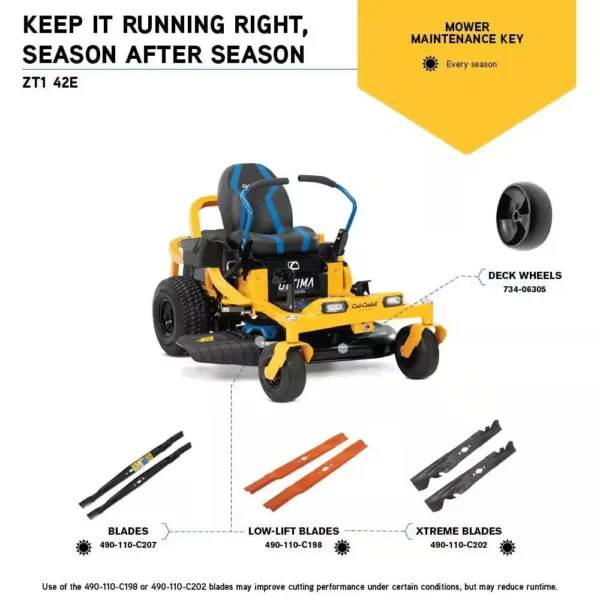 Cub Cadet Ultima ZT1 42 in. 56-Volt MAX 60 Ah Battery Lithium-Ion Electric Drive Zero Turn Mower