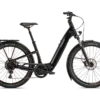 Specialized Turbo Como 4.0 (2023)