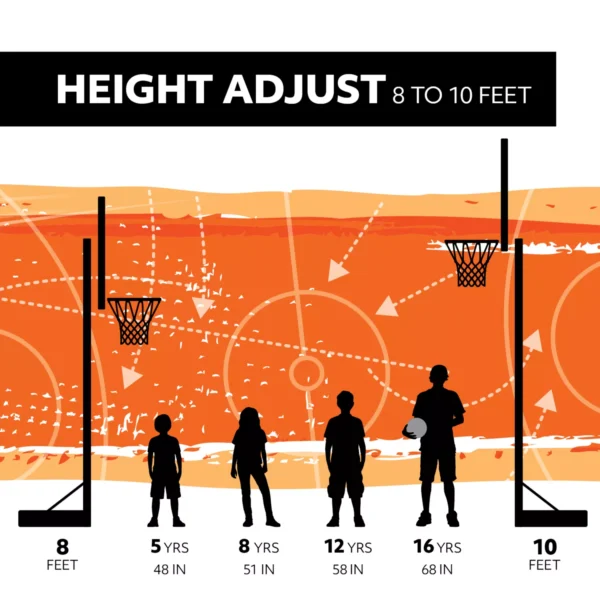 Lifetime 50” All Star Portable Basketball Hoop