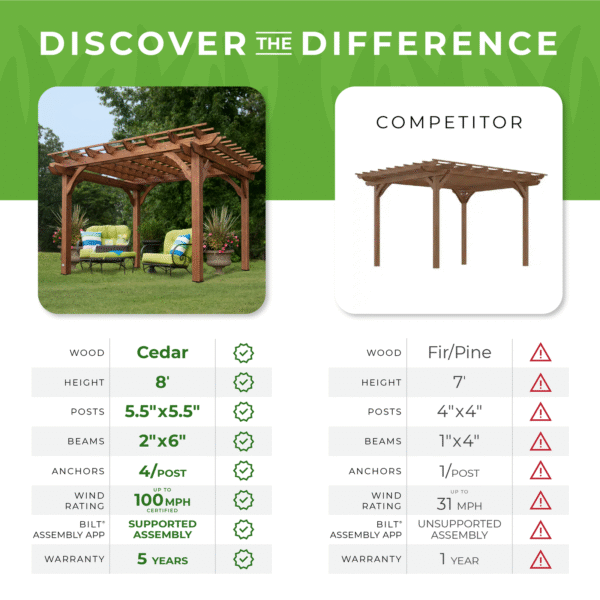 12 x 10 Pergola