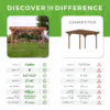 14 x 10 Pergola