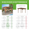 14x12 Beaumont Pergola