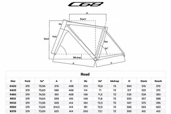 Colnago C68 Dura Ace Di2 Road Bike