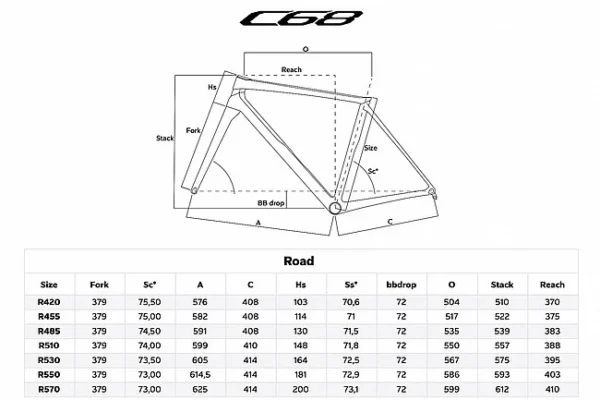 Colnago C68 Road Frameset