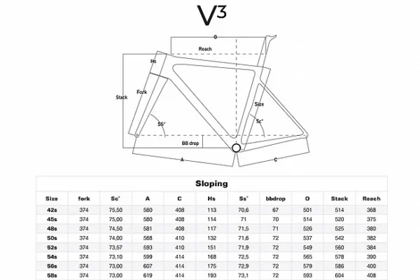 Colnago V3 Disc Ultegra Di2 Road Bike