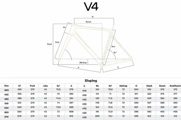 Colnago 2024 V4 Ultegra Di2 Road Bike