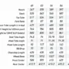 ENVE Mog Gravel Frameset 2025 Colors