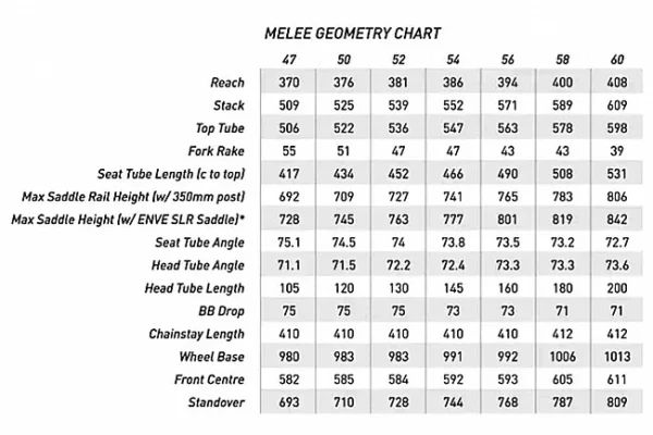 ENVE Melee Road Frameset 2025 Colors