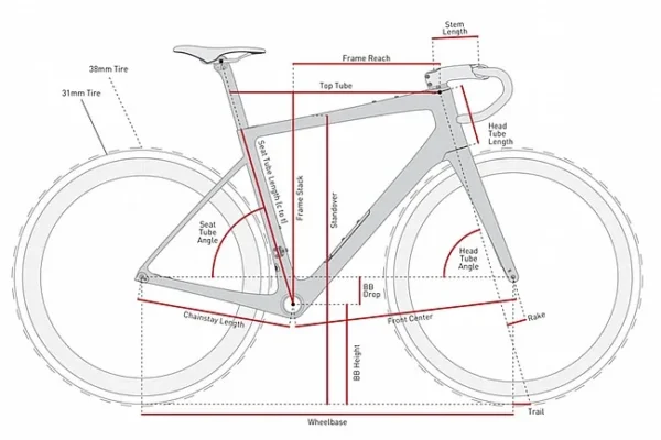 ENVE Fray Frameset