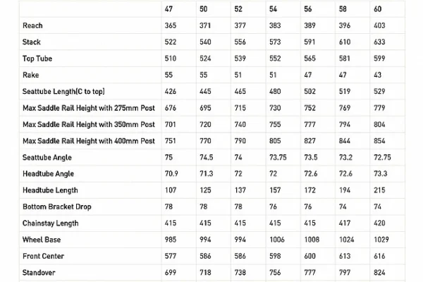 ENVE Fray Frameset 2025 Colors