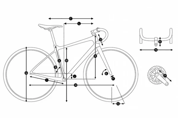 Giant 2025 Defy Advanced SL Frameset