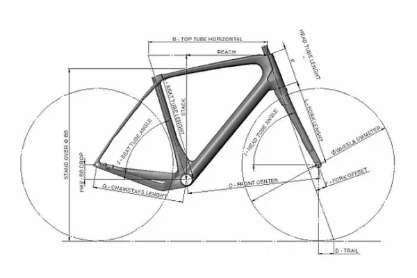 Look 765 Gravel RS Frameset