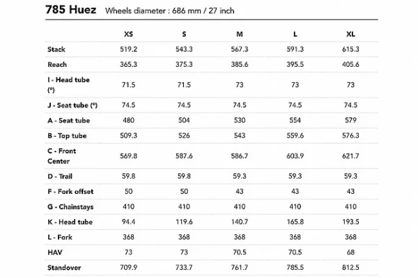 Look 2025 785 Huez 2 Rival AXS Road Bike