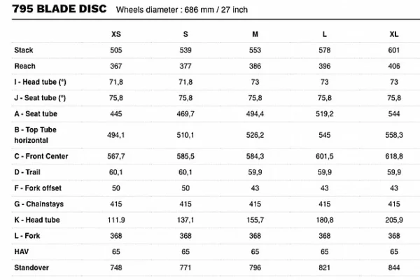 Look 795 Blade Disc Shimano 105 Di2 Bike