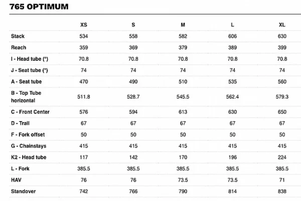 Look 765 Optimum Frameset