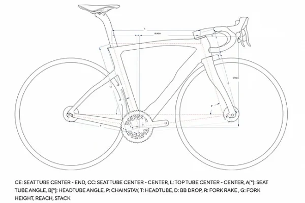 Pinarello 2025 Dogma F Red AXS E1 PM Road Bike