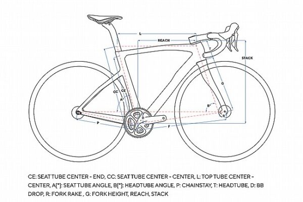Bianchi Specialissima COMP Ultegra Di2 Road Bike