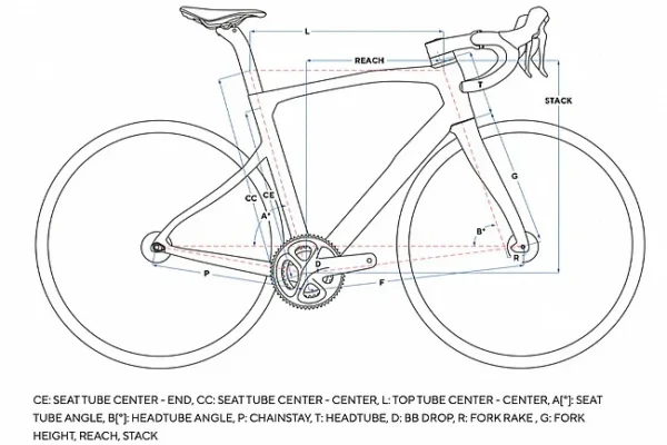 Pinarello X7 Ultegra Di2 Road Bike
