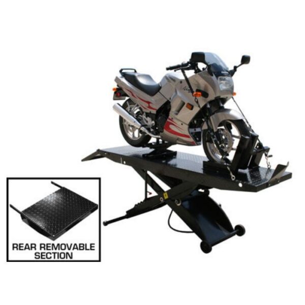 Atlas CycleLift Motorcycle Lift with Dropout Panel