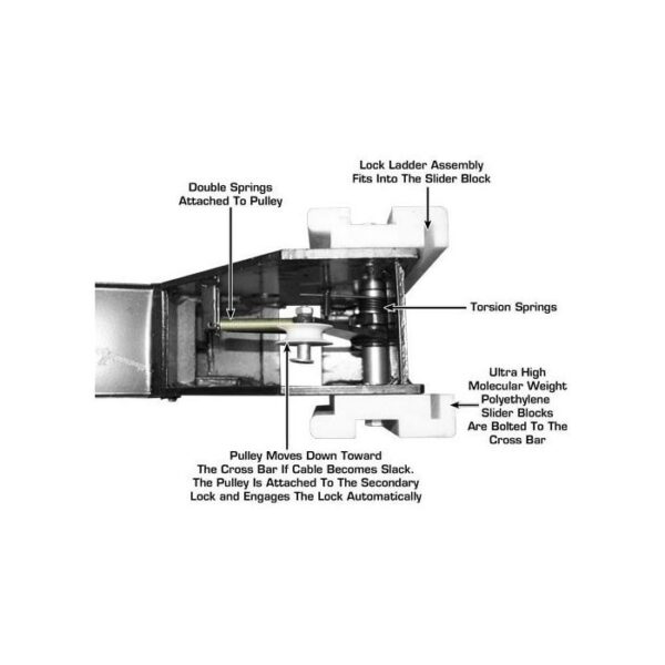 Atlas Garage Pro Portable Four Post Lift