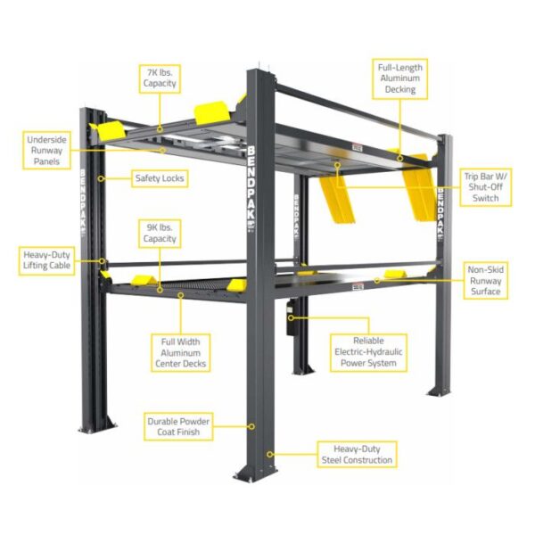 BendPak HD-973PX Tri-Level Parking Lift Extended