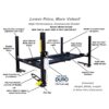 Tuxedo Four Post Vehicle Lift