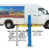 10,000 lb Capacity Commercial Grade BasePlate Lift