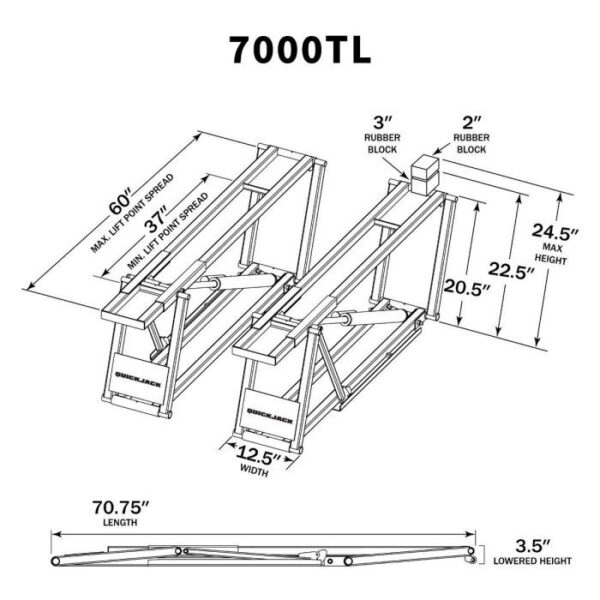 Ranger QuickJack Portable Truck Lift System