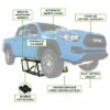 Ranger QuickJack Extended Portable Truck Lift System