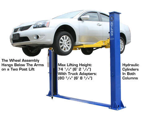 Atlas 9,000 lbs 2 Post Baseplate Lift